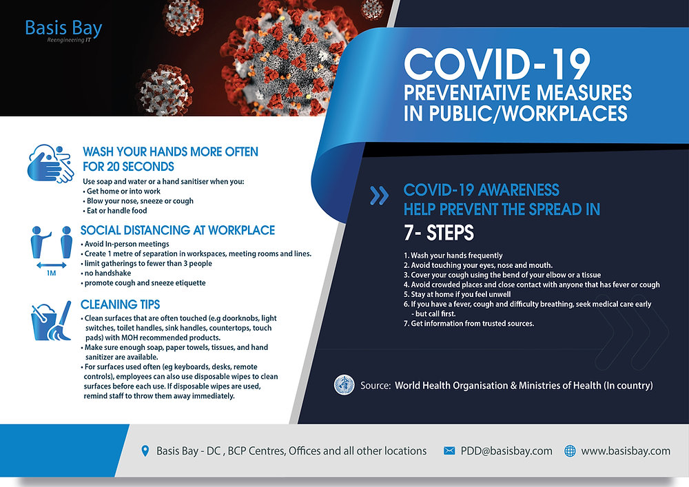 Basis Bay's COVID-19 Preventative Measures