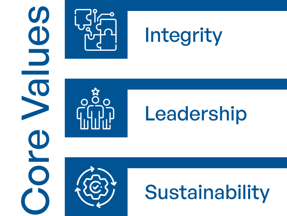 Core Values: Integrity, Leadership, Sustainability
